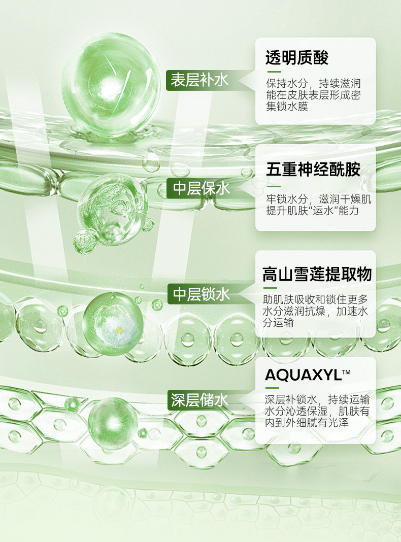 Product detail 8
