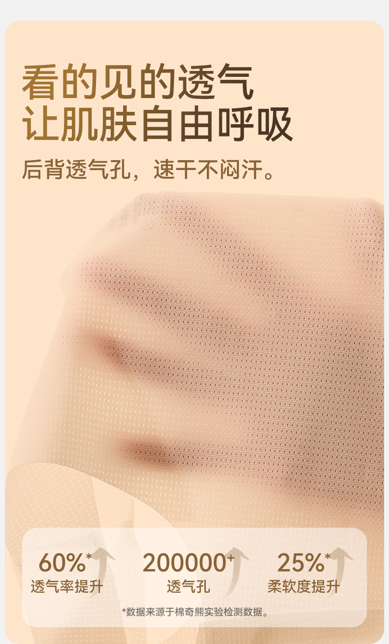 Product detail 15