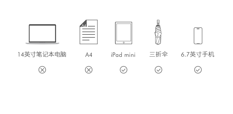 Product detail 14