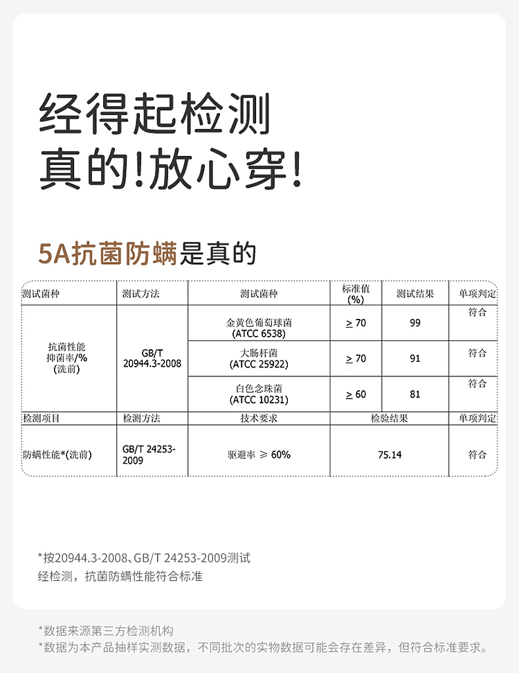 Product detail 15