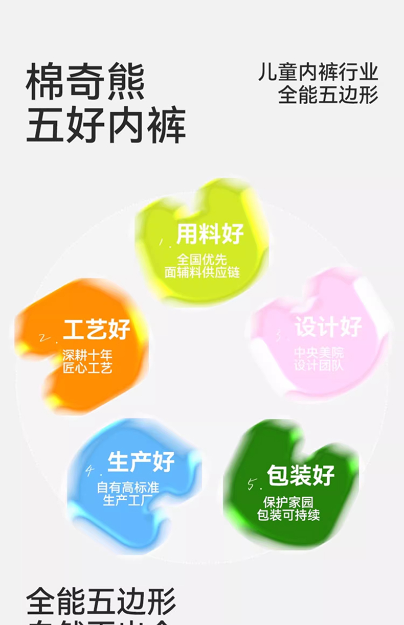 Product detail 27