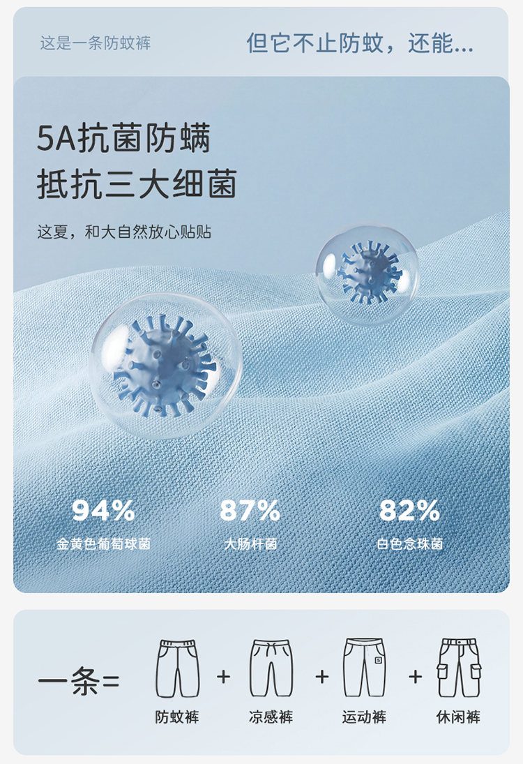 Product detail 10