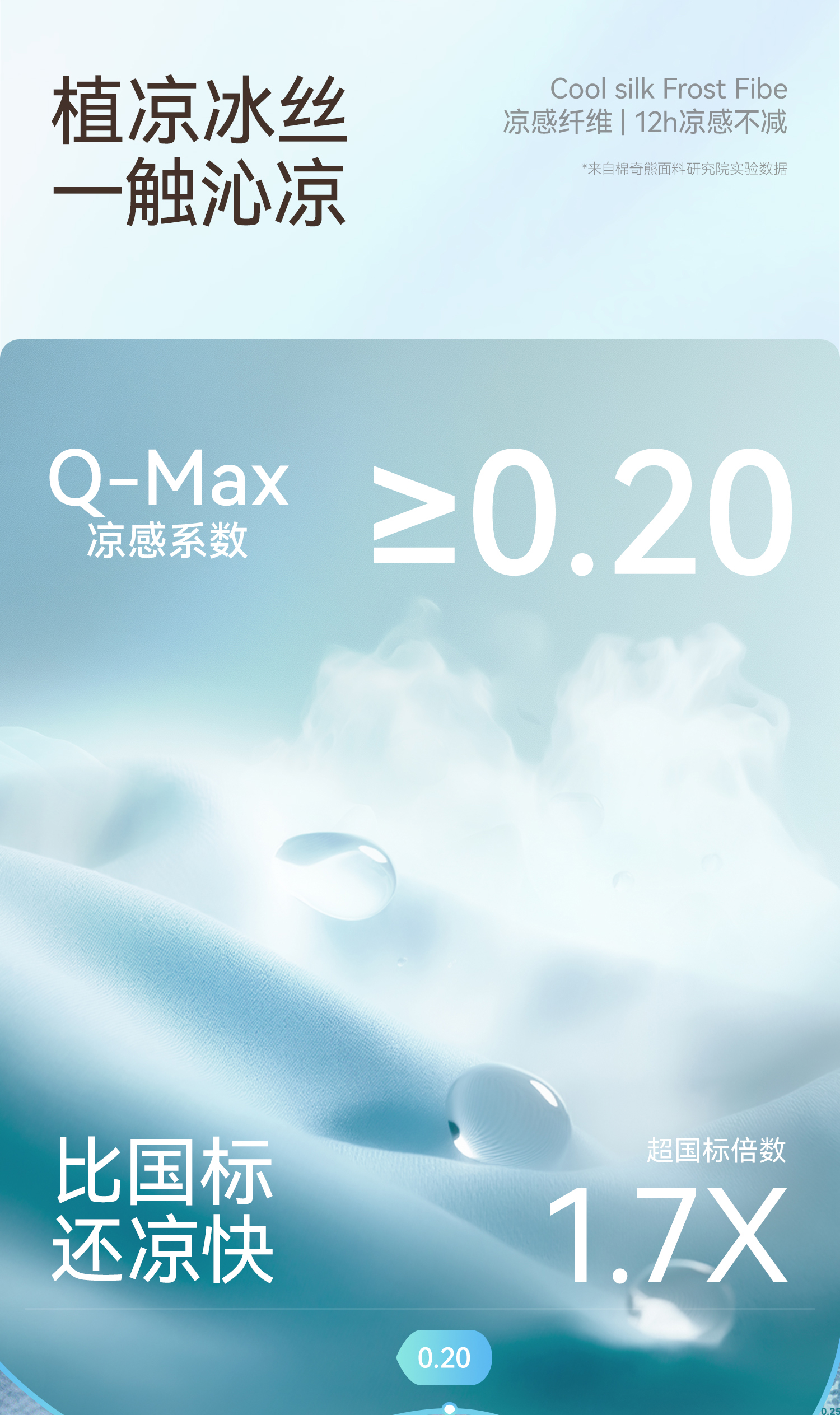 Product detail 6