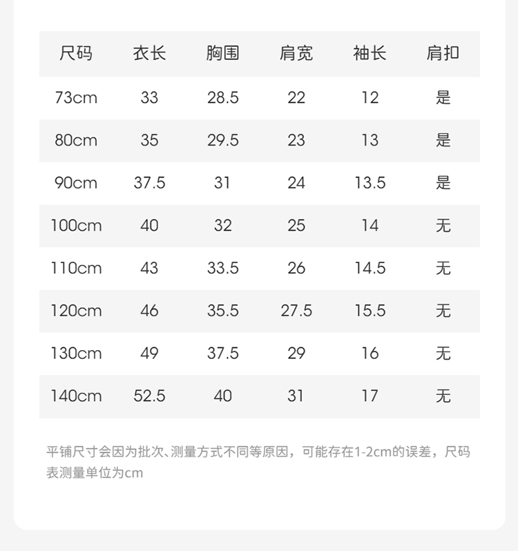 Product detail 12