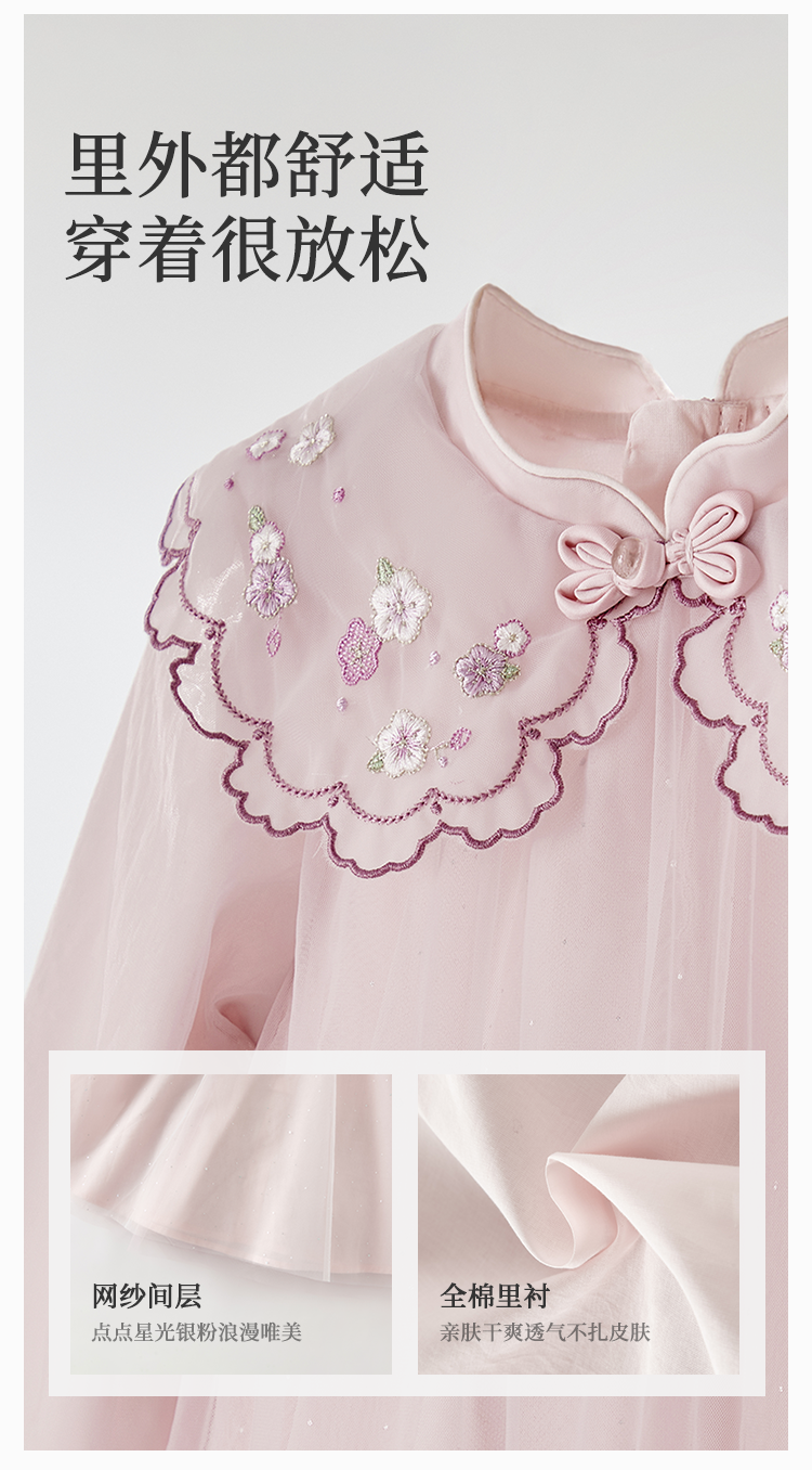 Product detail 5