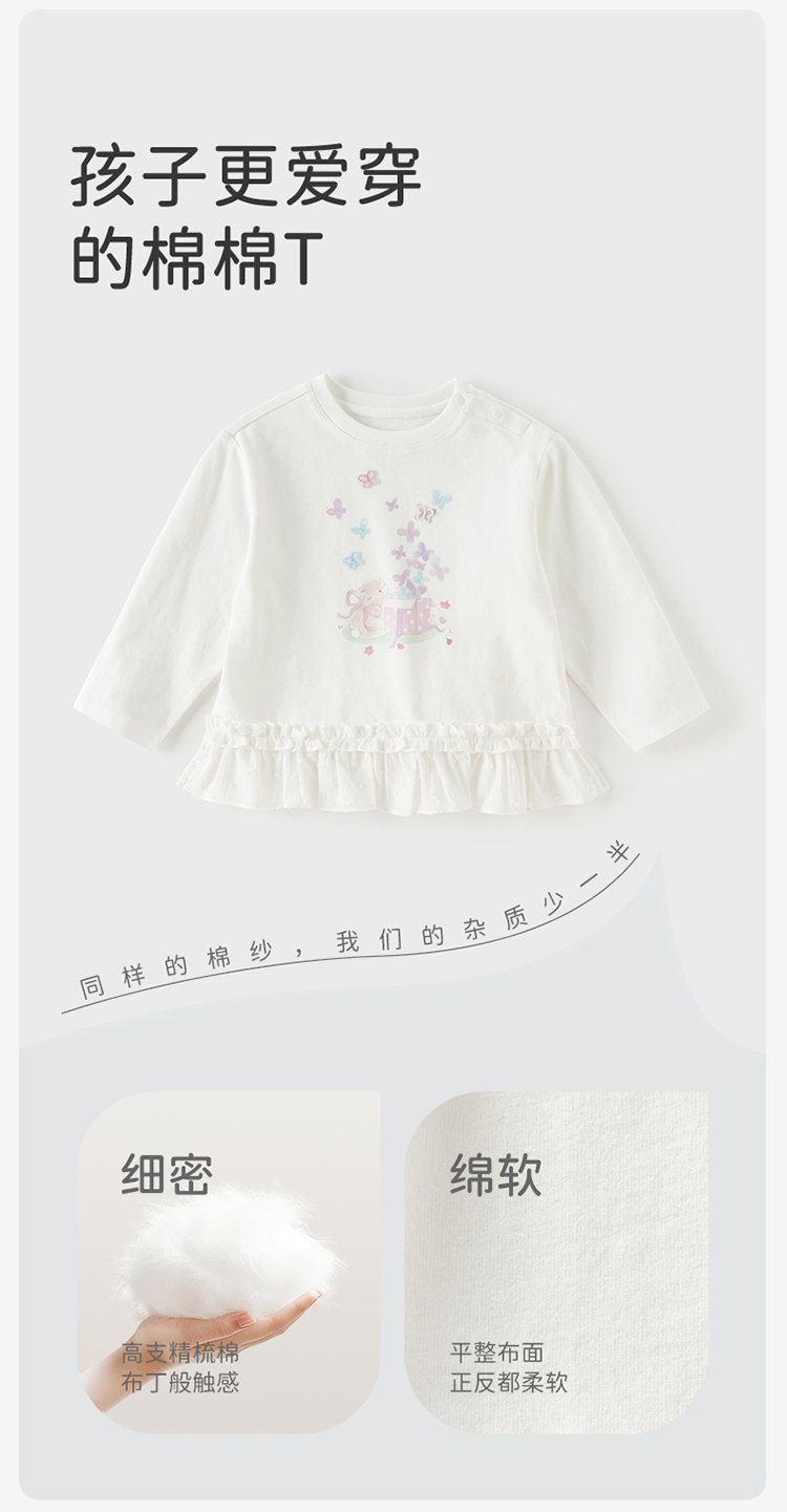 Product detail 2