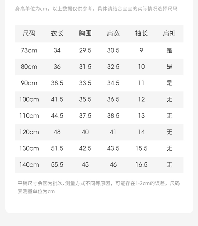 Product detail 13