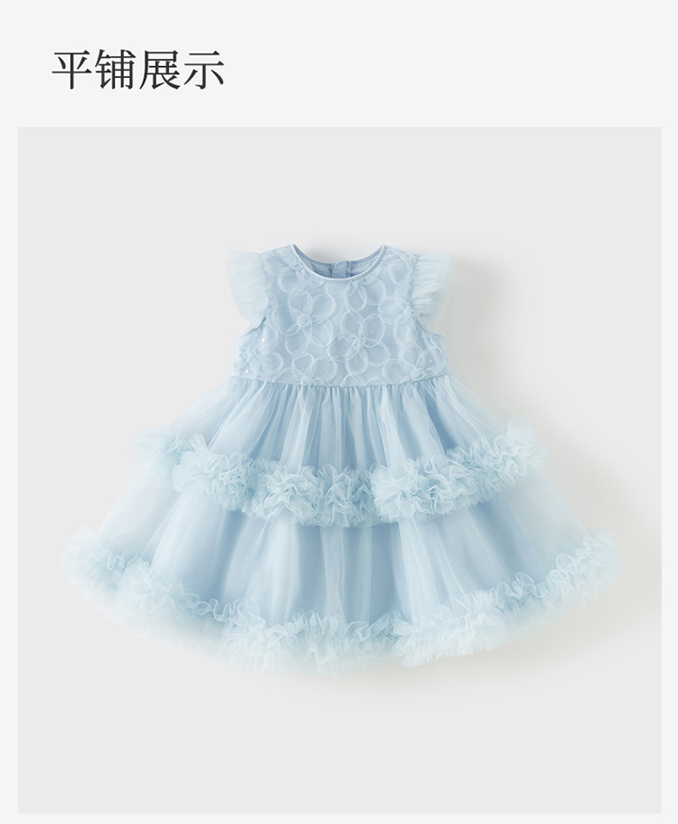 Product detail 13