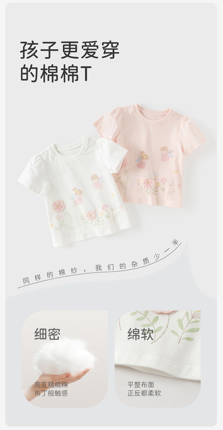 Product detail 2