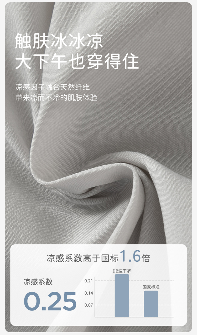 Product detail 4