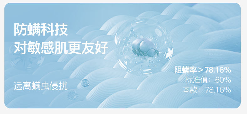 Product detail 5