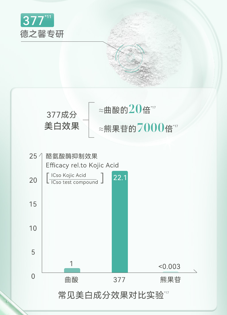 Product detail 9