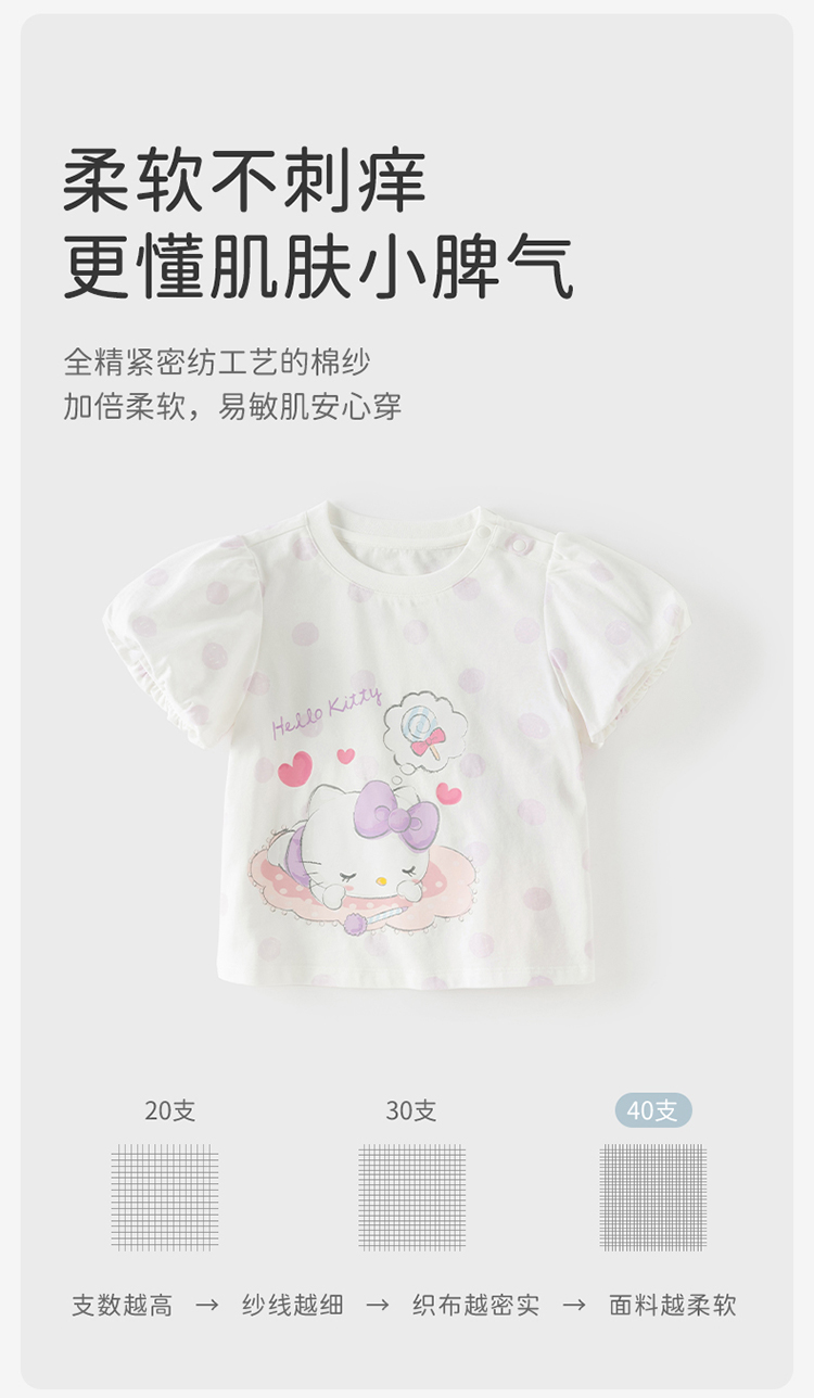 Product detail 4