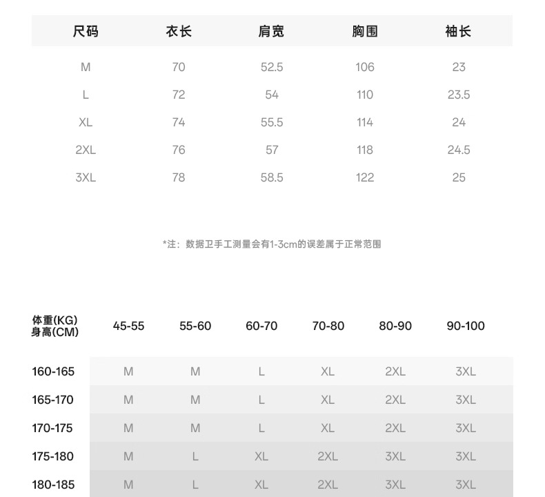 Product detail 10