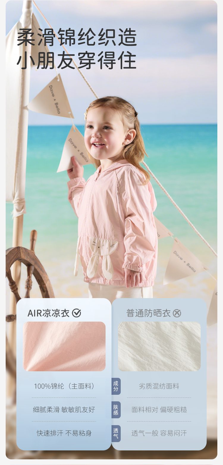Product detail 6