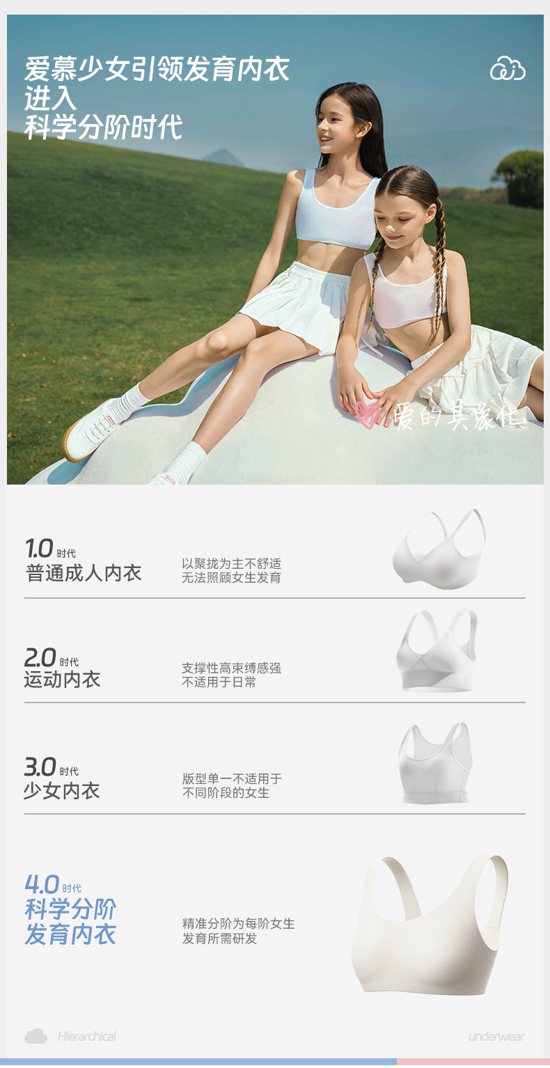 Product detail 1