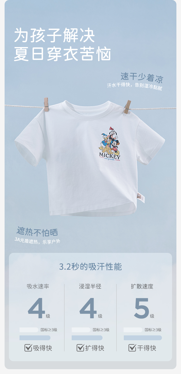 Product detail 3