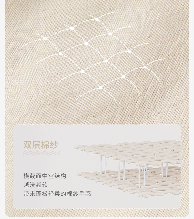 Product detail 6