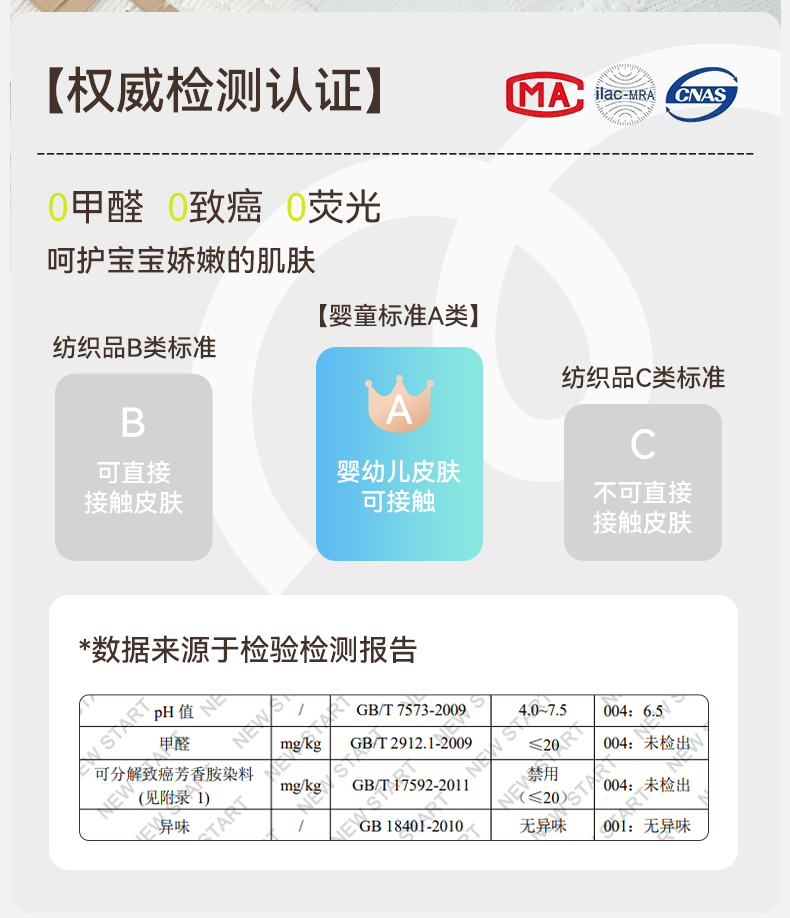 Product detail 10