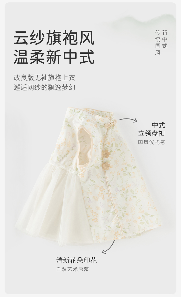 Product detail 4