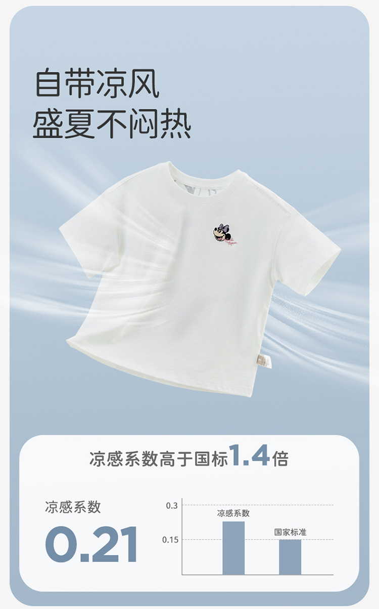 Product detail 6
