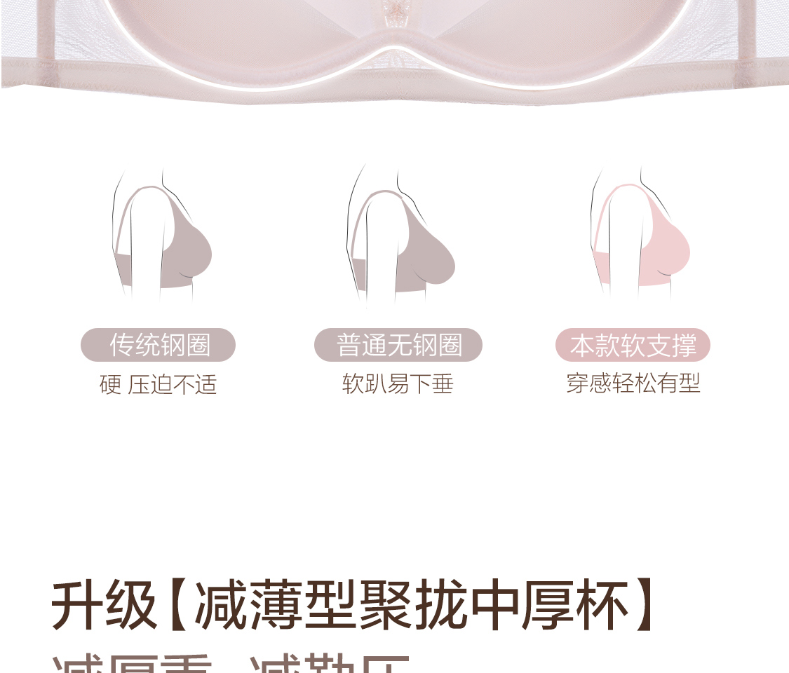 Product detail 14