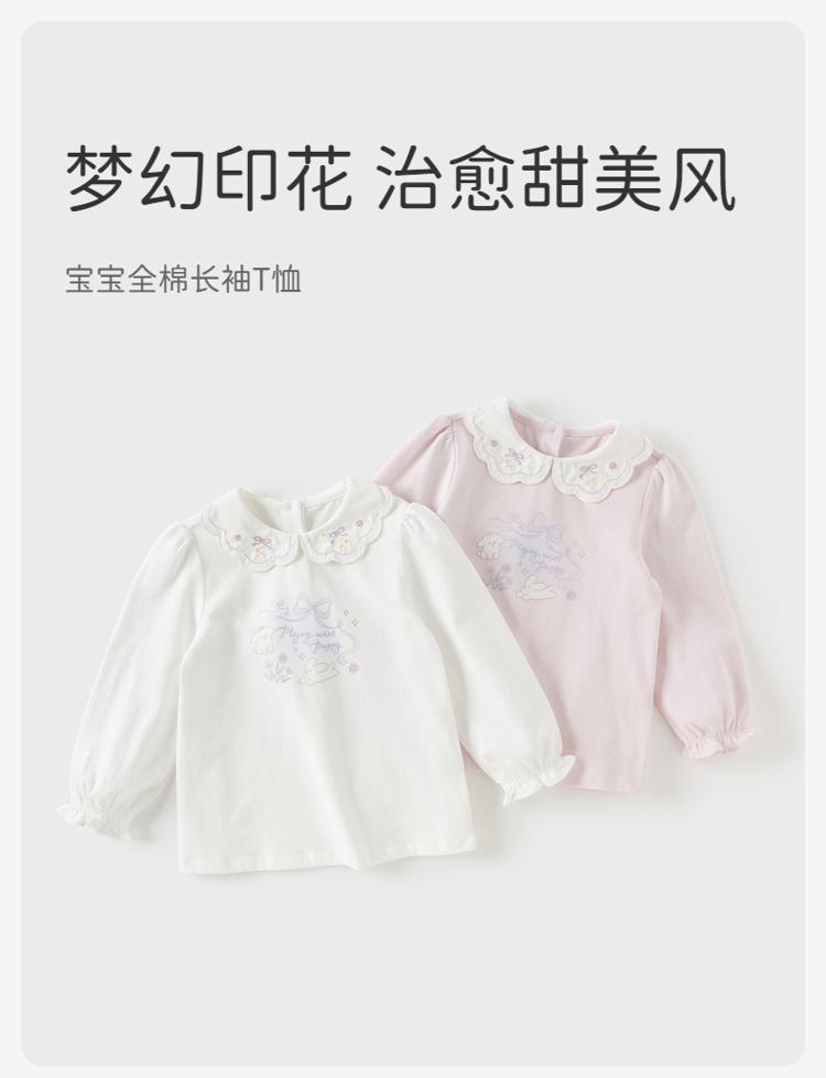 Product detail 1