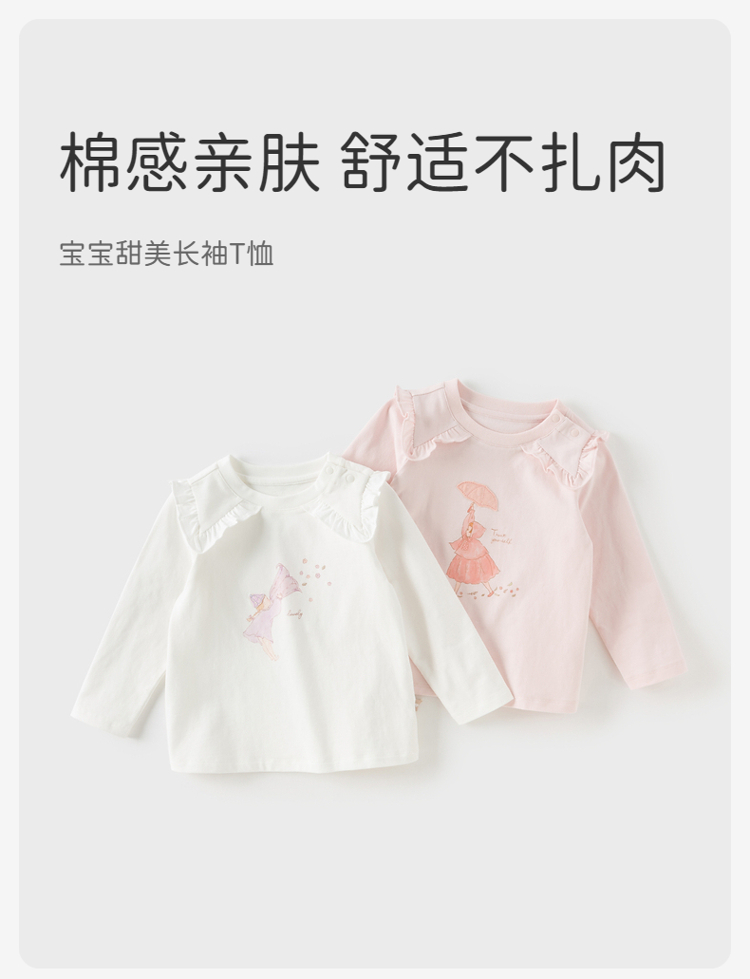 Product detail 1