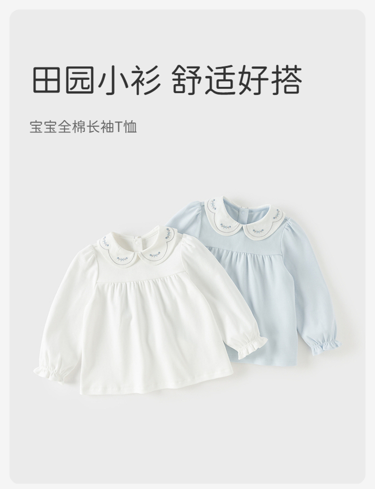 Product detail 1