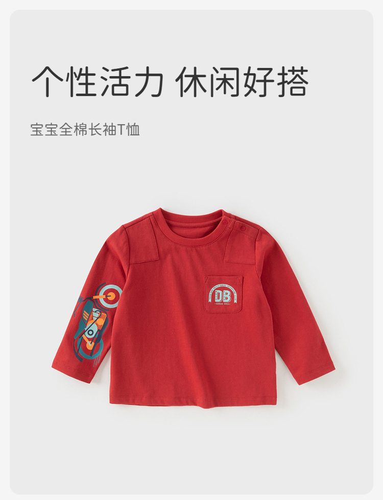 Product detail 1