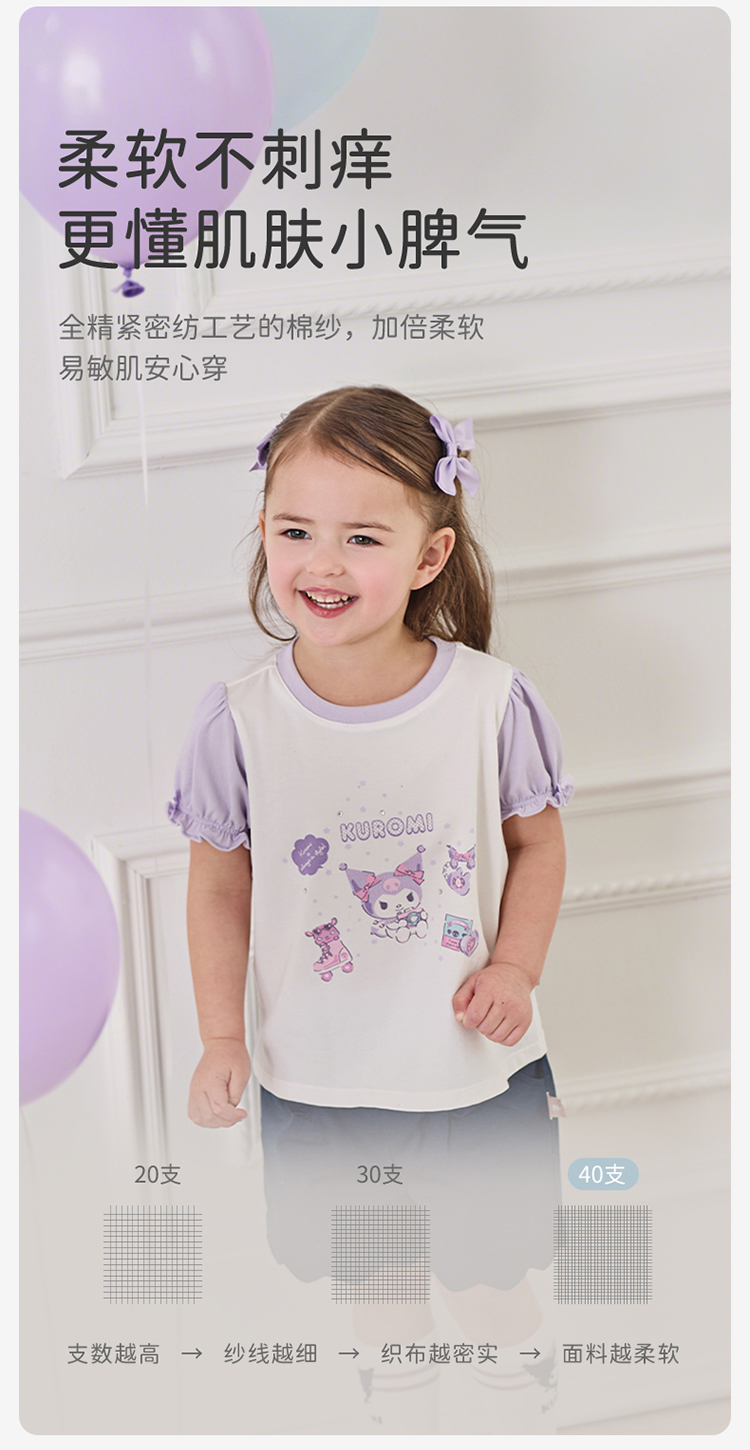 Product detail 4