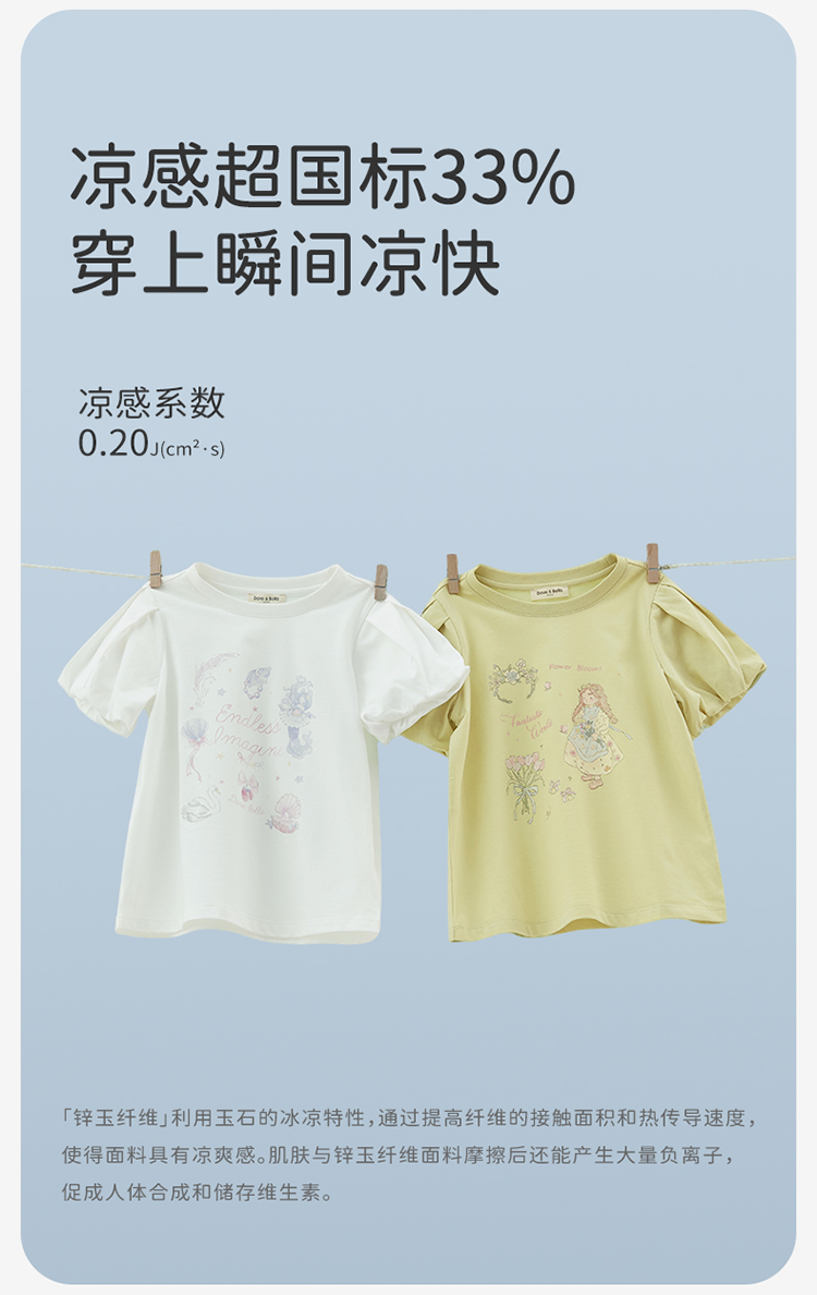 Product detail 4