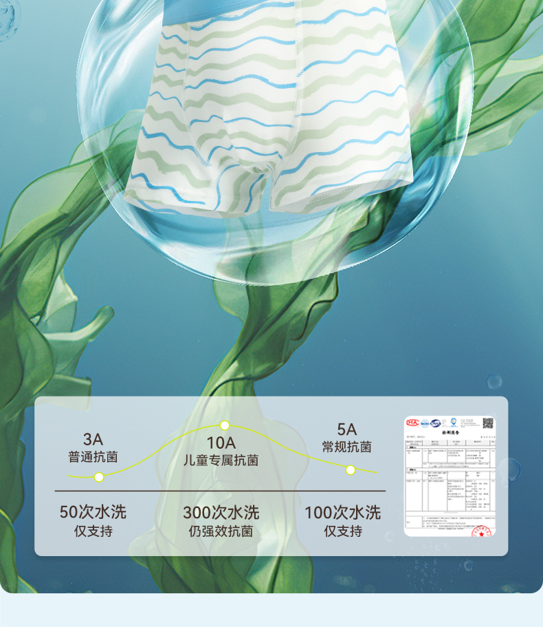 Product detail 3
