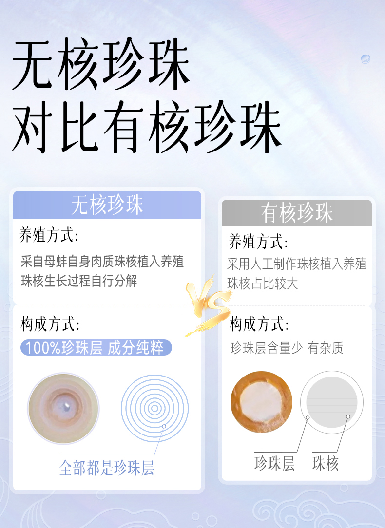 Product detail 9