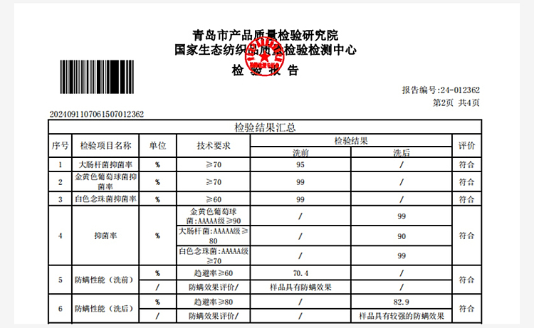 Product detail 25