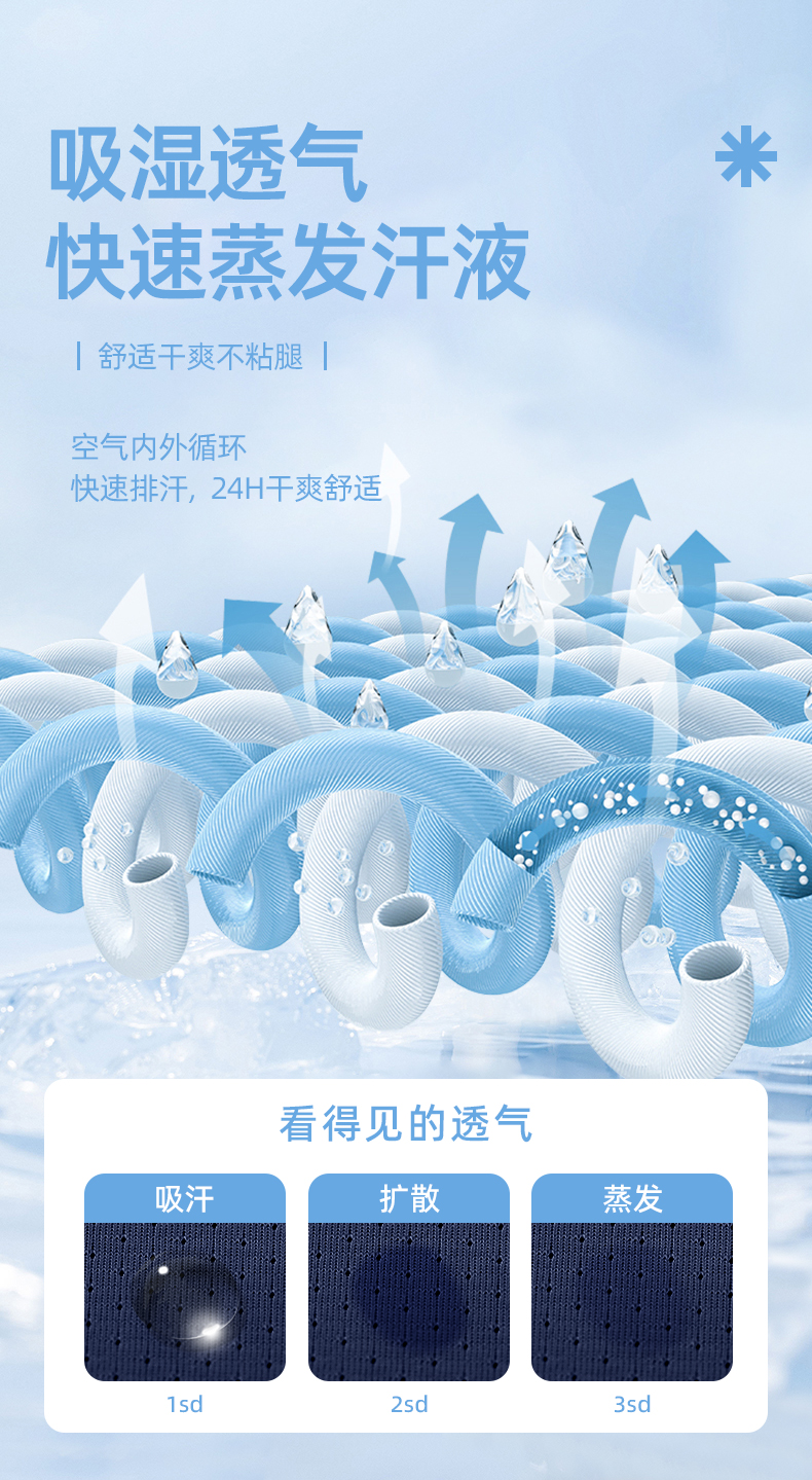 Product detail 3