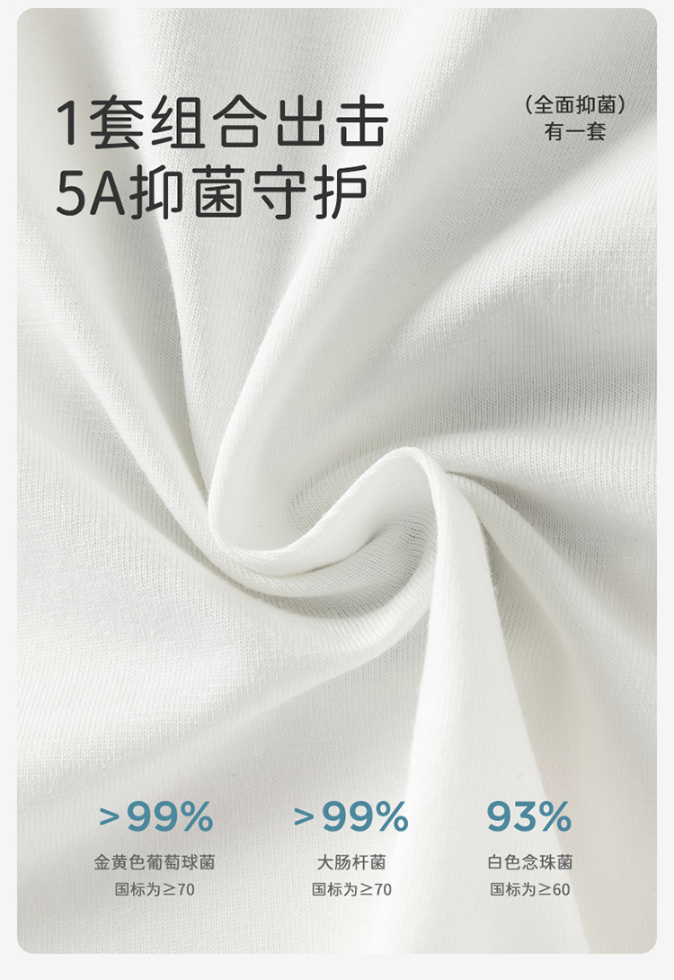 Product detail 4
