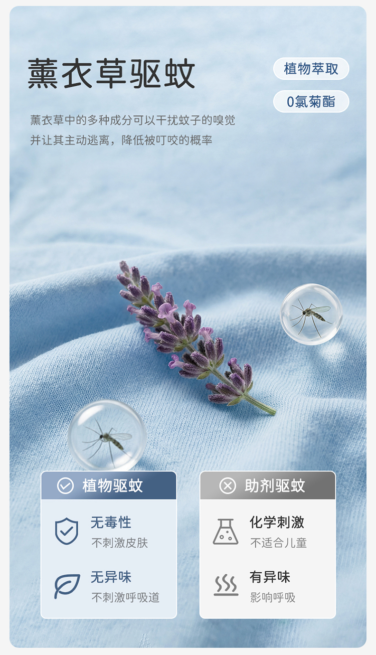 Product detail 6