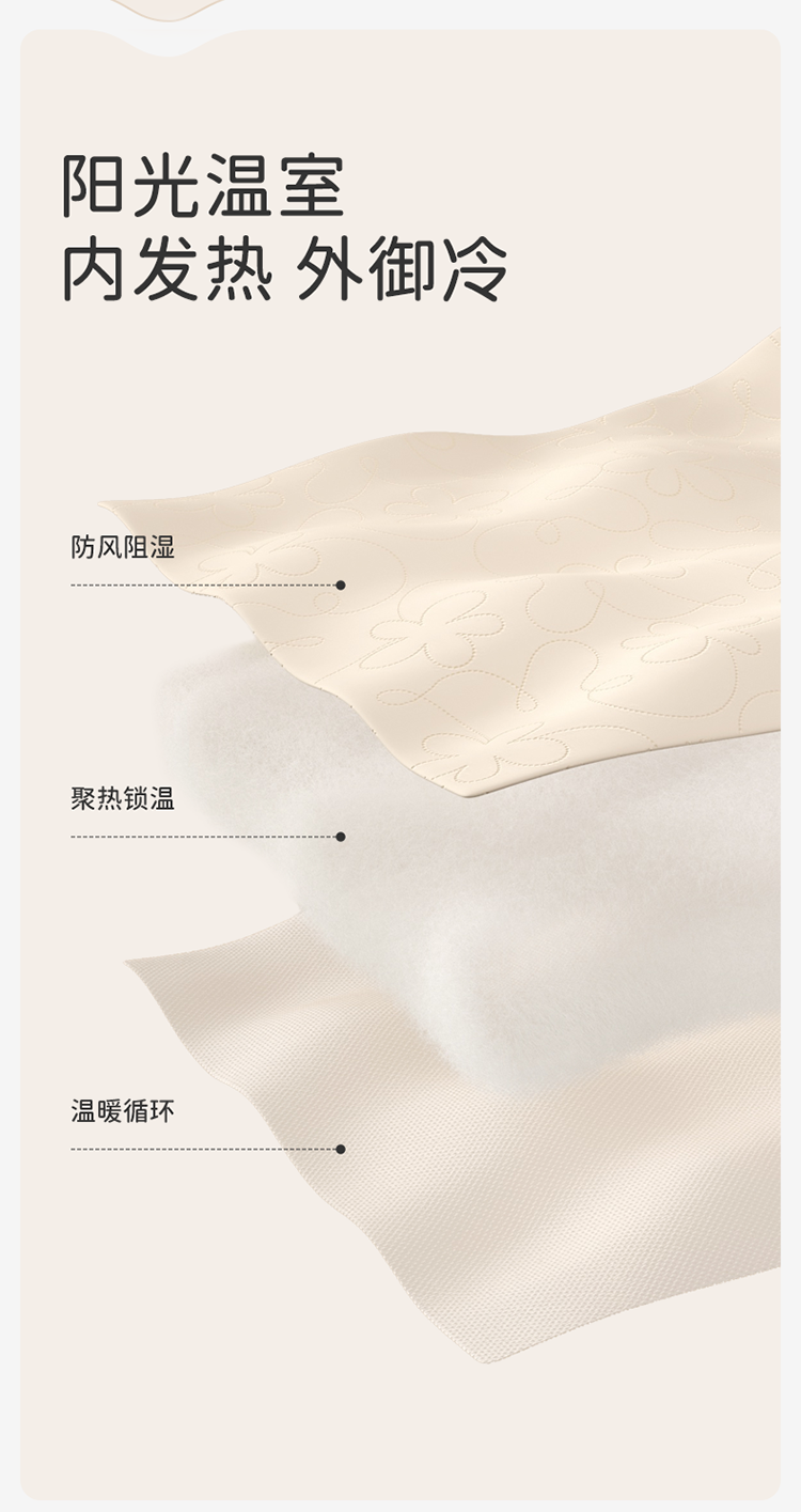 Product detail 3