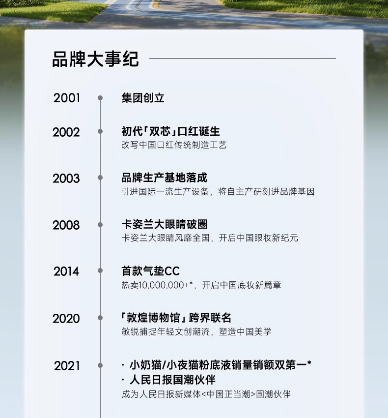 Product detail 20