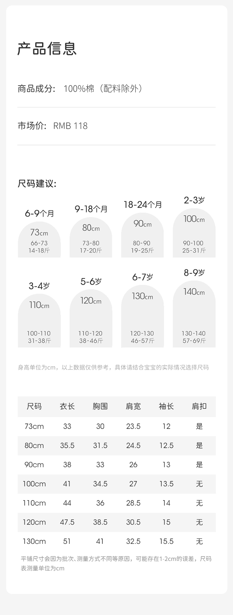 Product detail 10