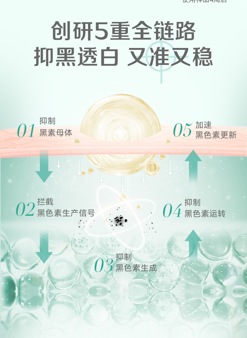 Product detail 6