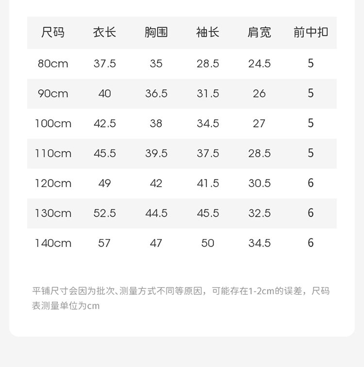 Product detail 10