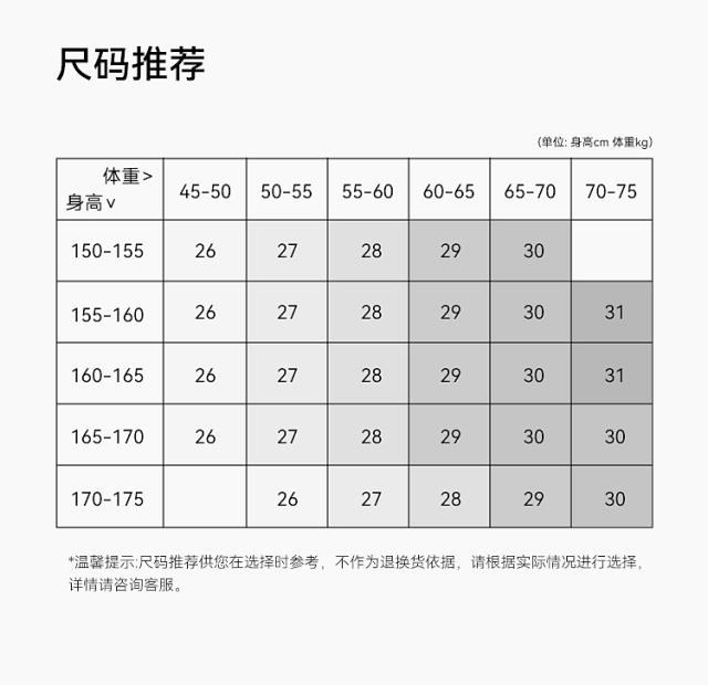 Product detail 7