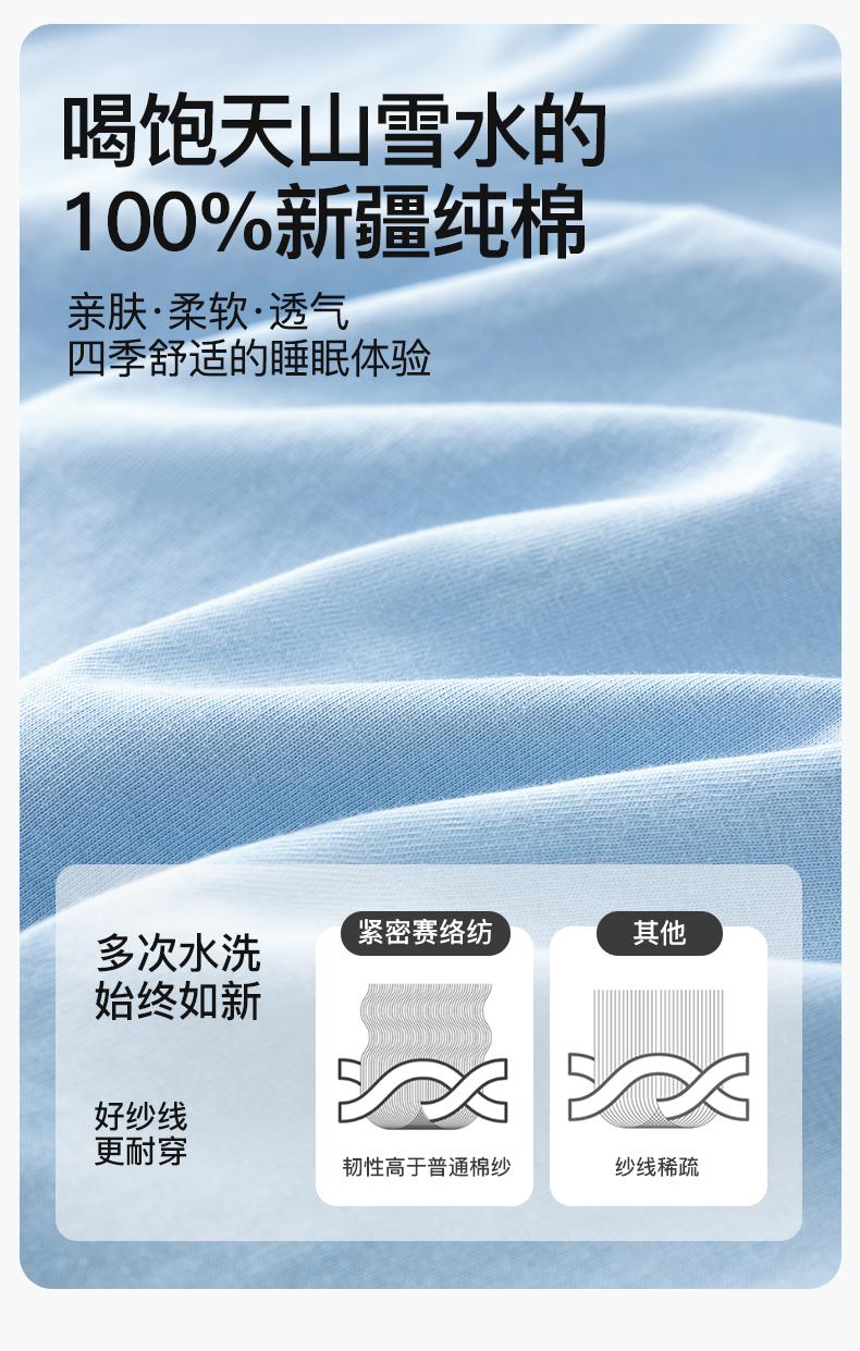 Product detail 6