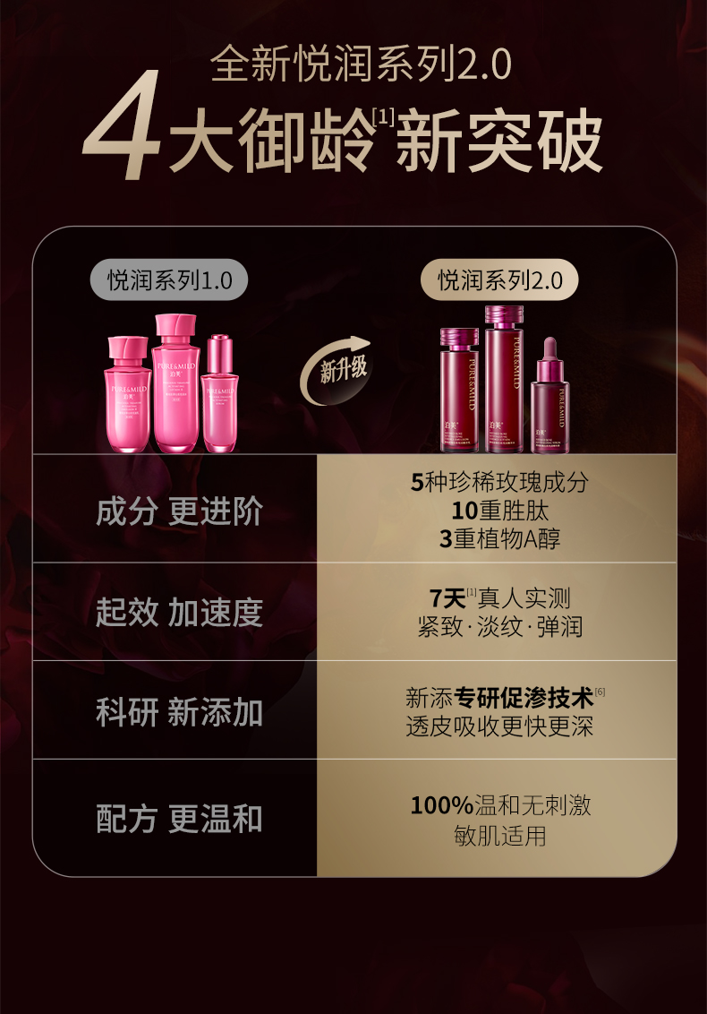 Product detail 3