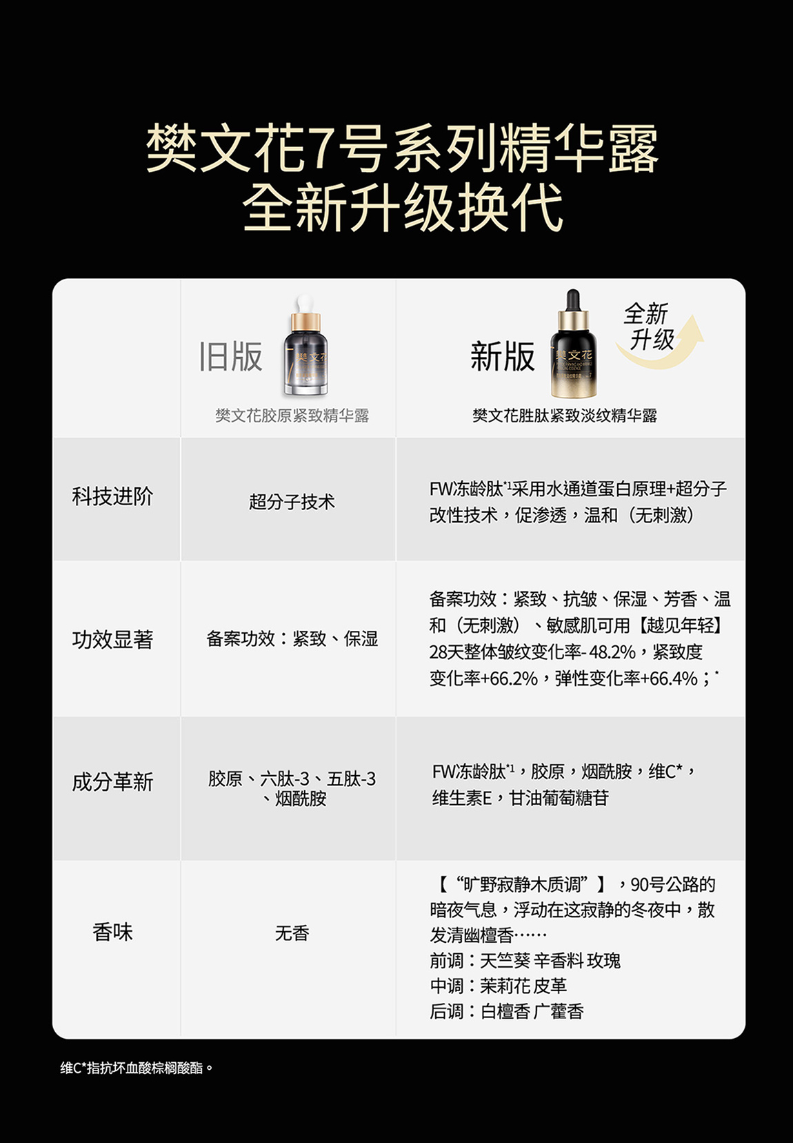Product detail 13