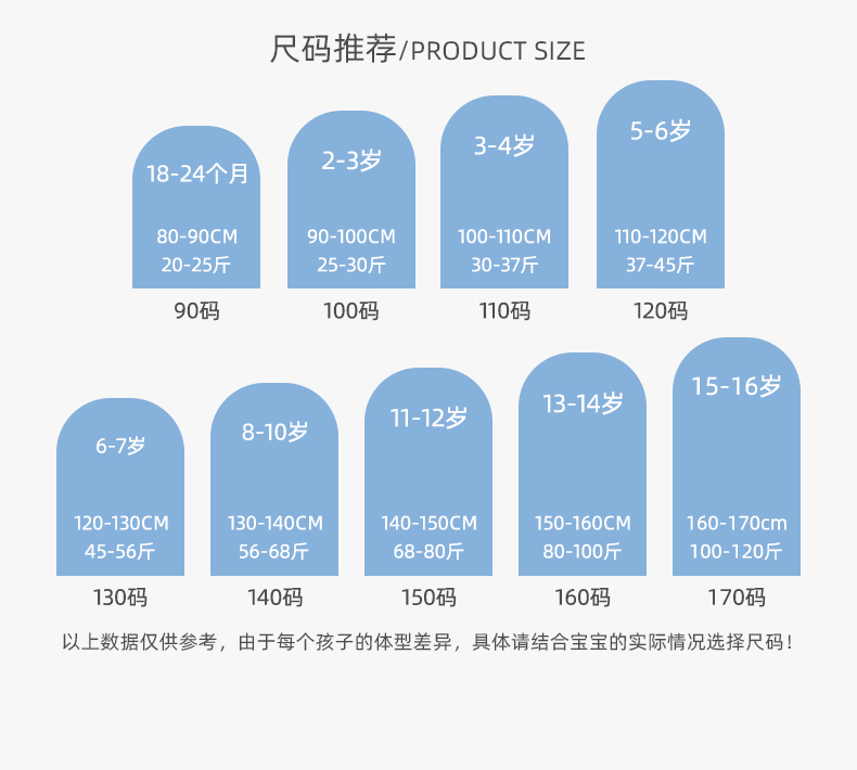 Product detail 7