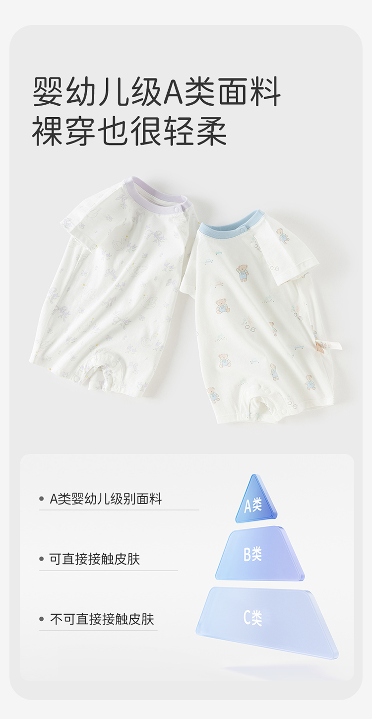 Product detail 4