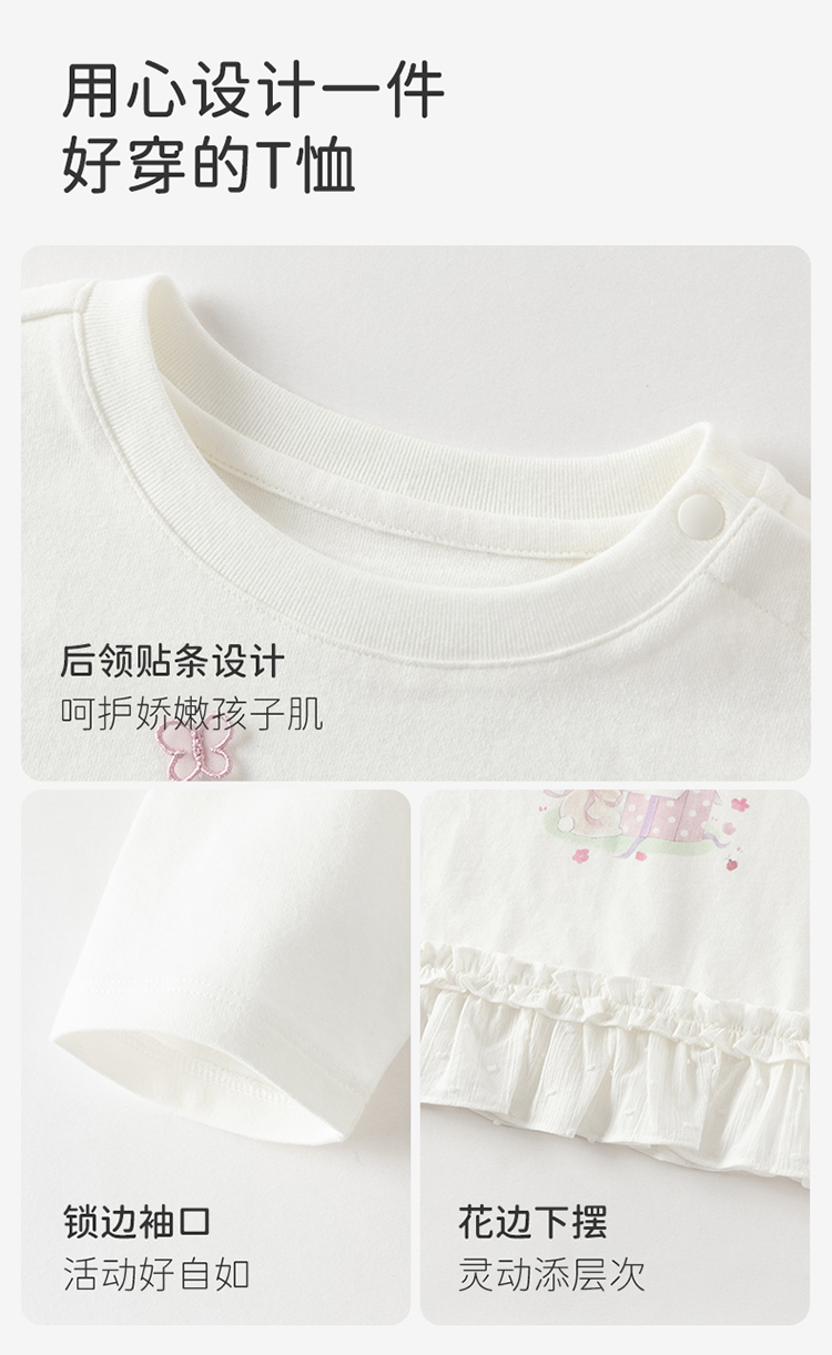 Product detail 7